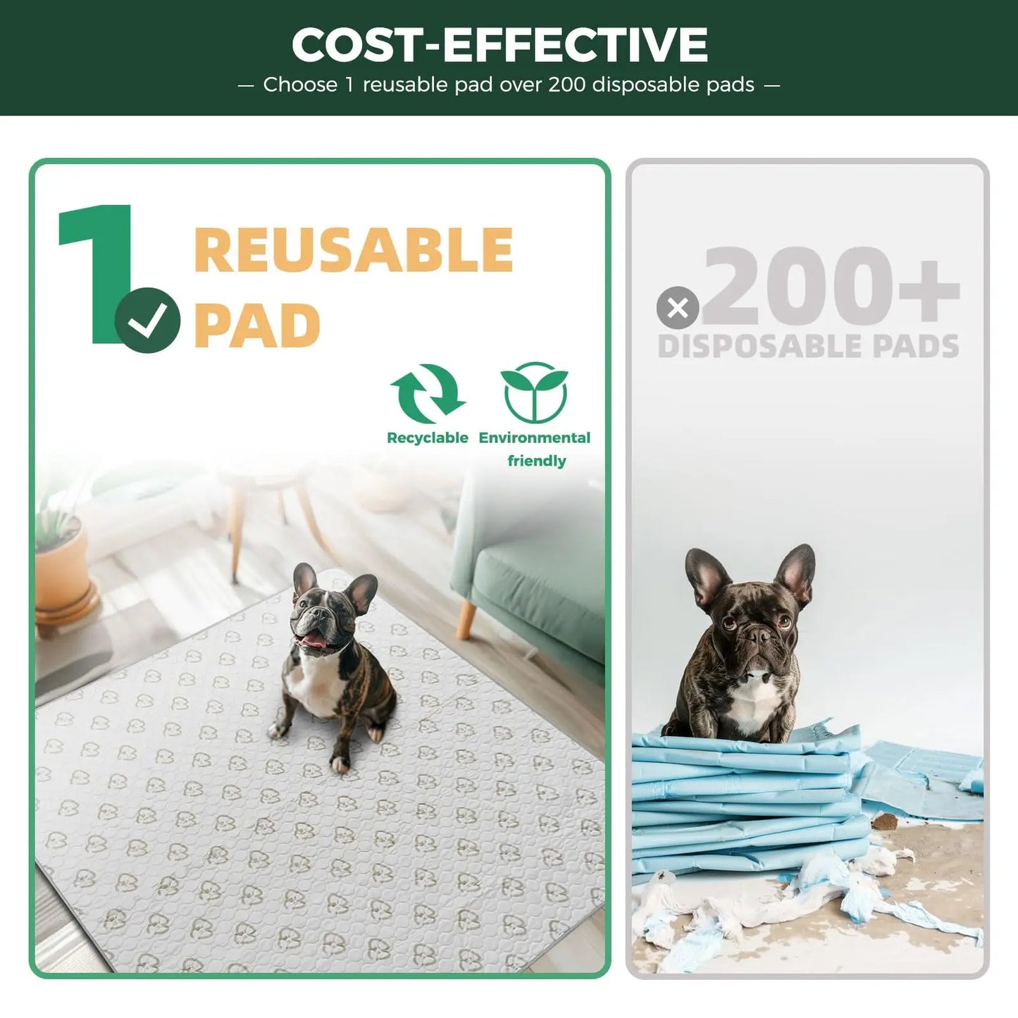 FXW Washable Pee Pads for Dogs, Puppy ,Super Absorbent for Crate, Training,