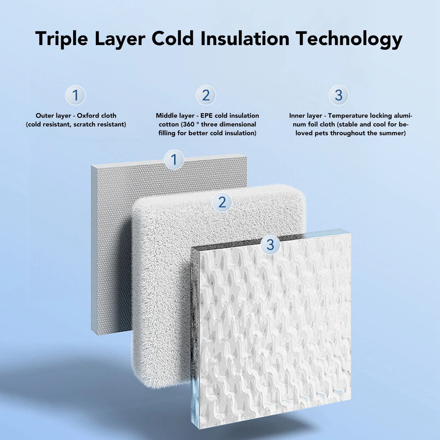 Long Lasting Cooling House ,Oxford Cloth, Bite Resistant for Cat or small Dog